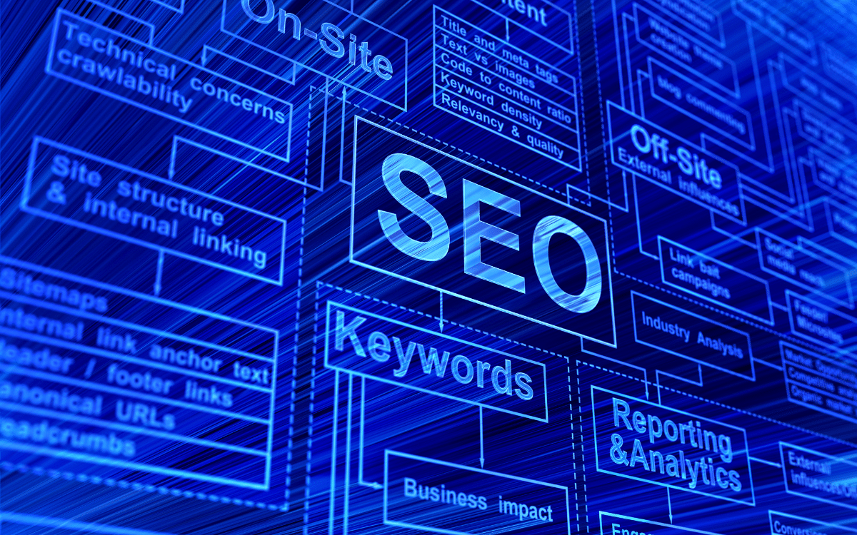 Semantic SEO