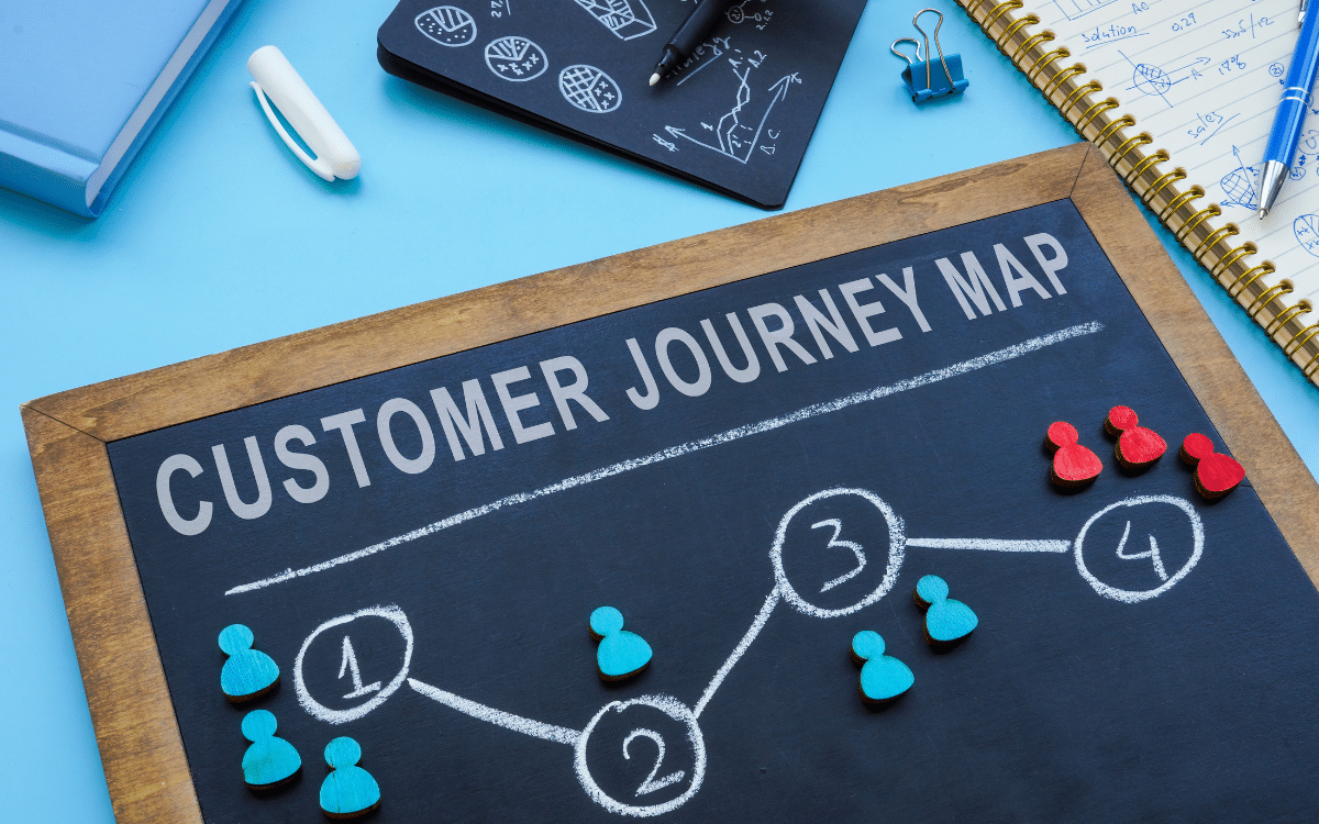 Customer Journey