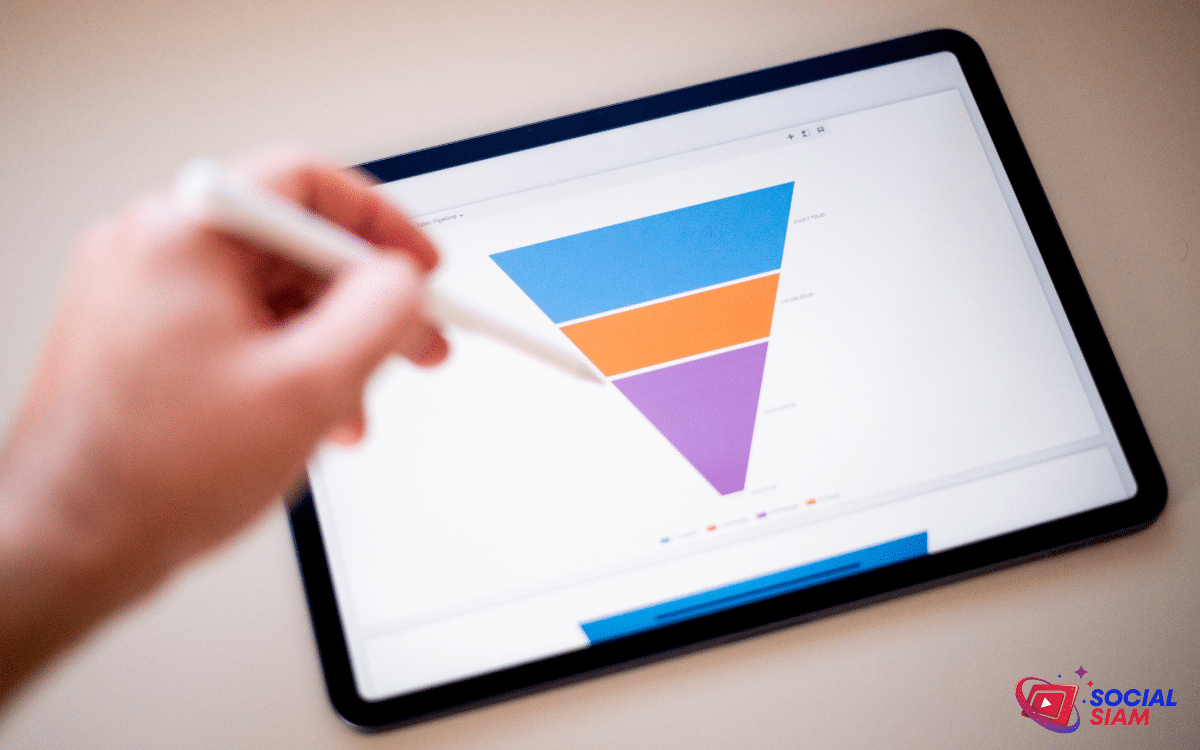 Marketing Funnel